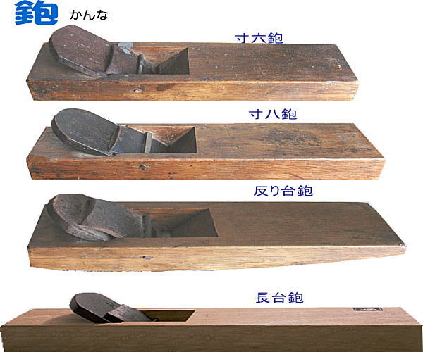 鉋の使い方、鉋の種類、台の調整直し方