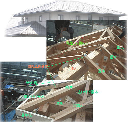 寄せ棟屋根の組み方構造
