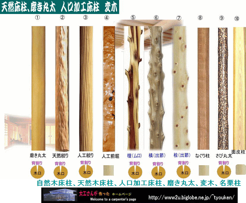 床の間（とこのま）床柱種類と納まり作り方