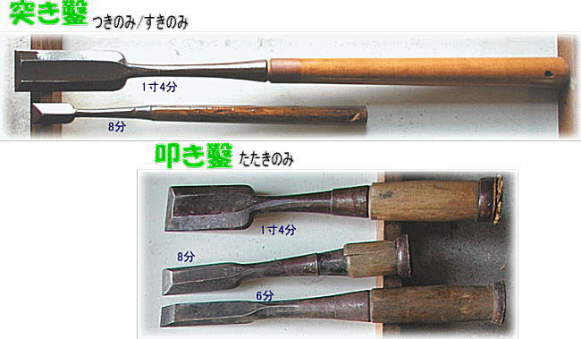 突き鑿、透き鑿